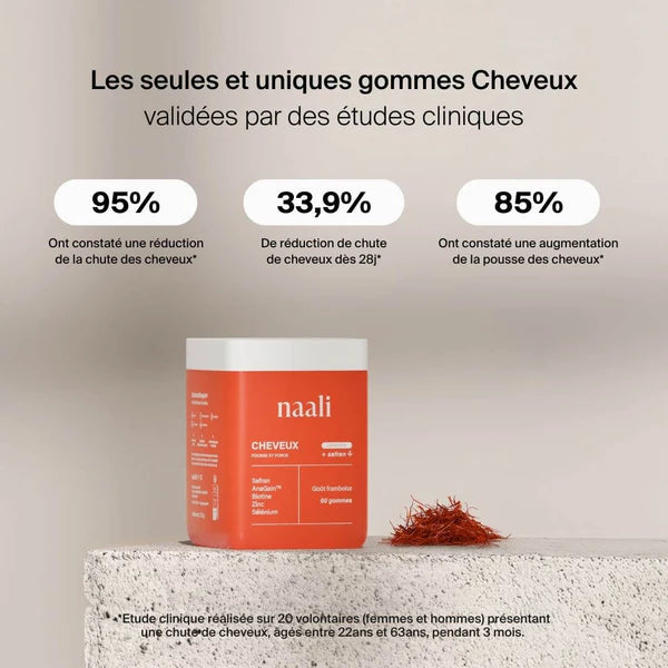 Naali Gummies Cheveux