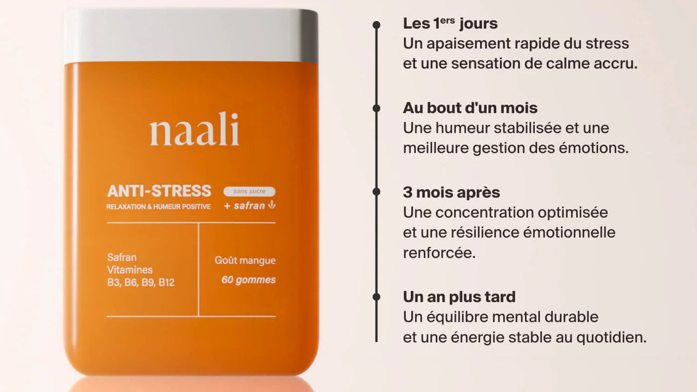 Naali Gummies au Safran