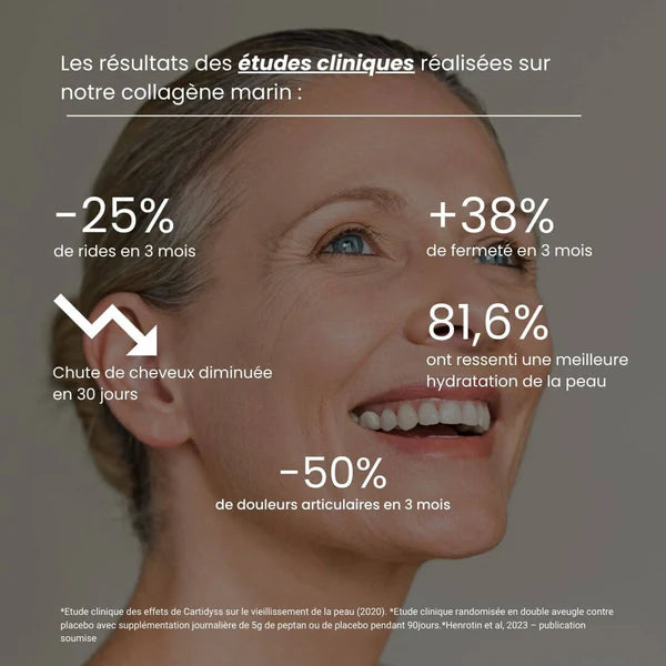 Naali Collagène Marin au Safran